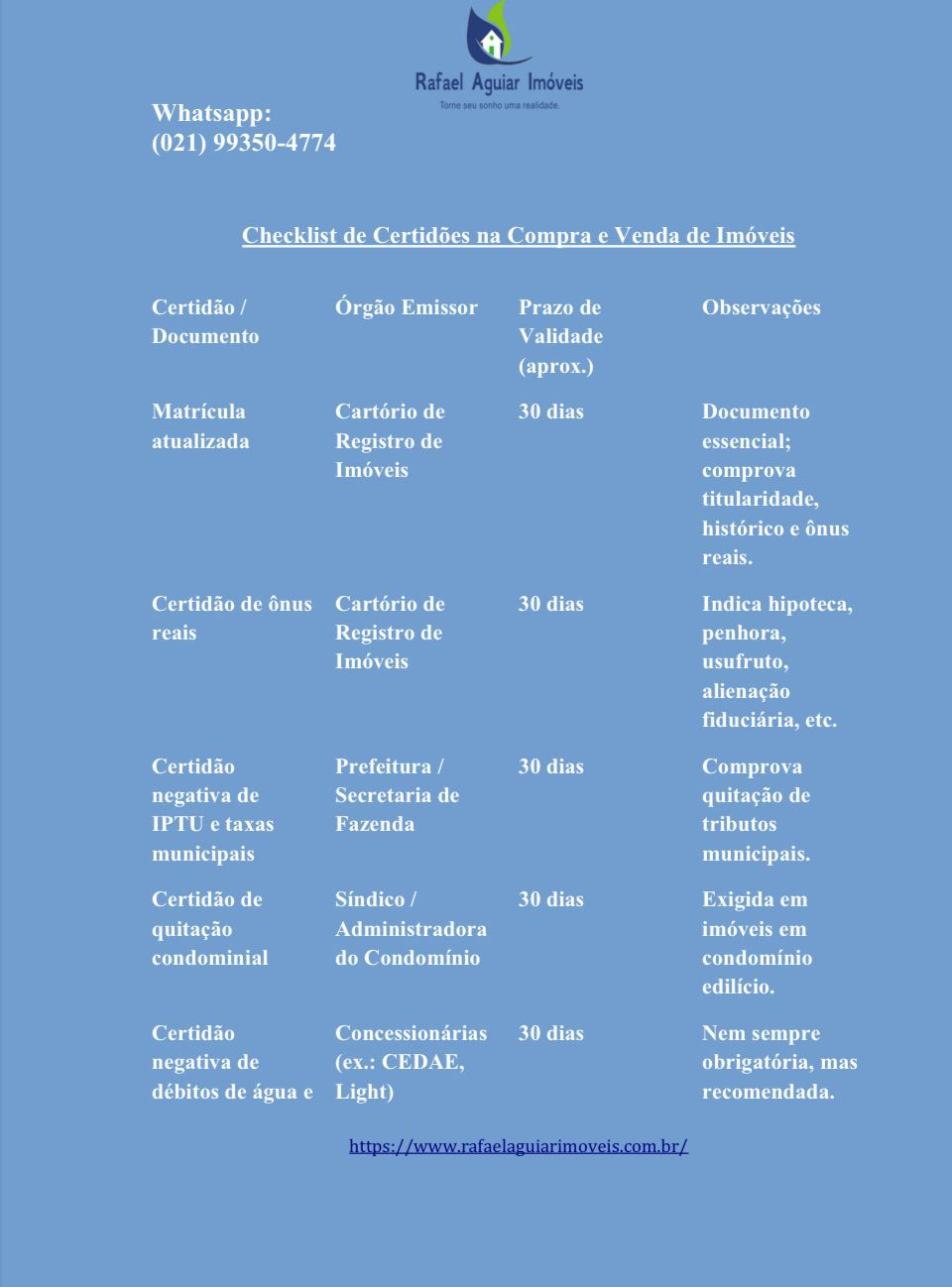 Checklist de Certidões na Compra e Venda de Imóveis-01 - Rafael Aguiar Imóveis